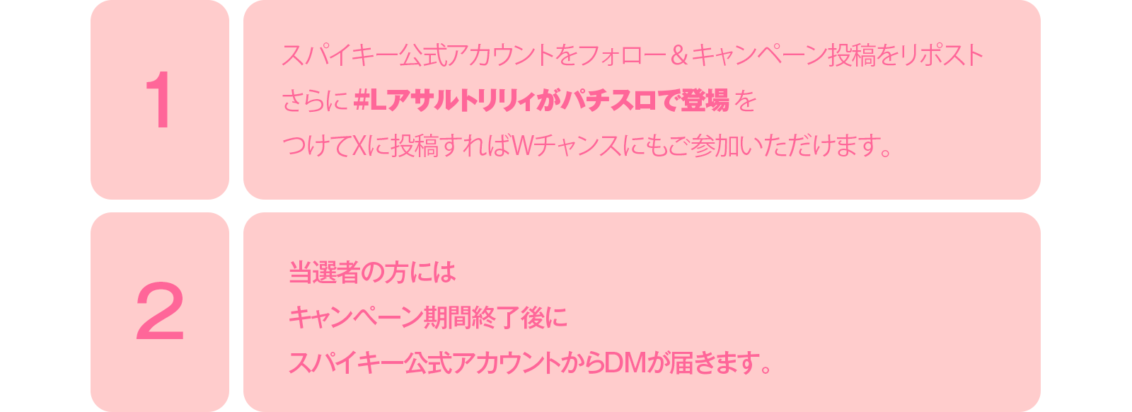 参加方法